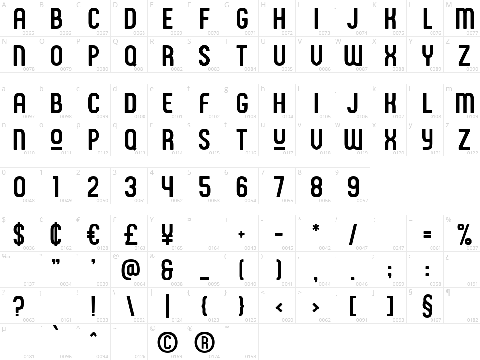 Godiva Character Map