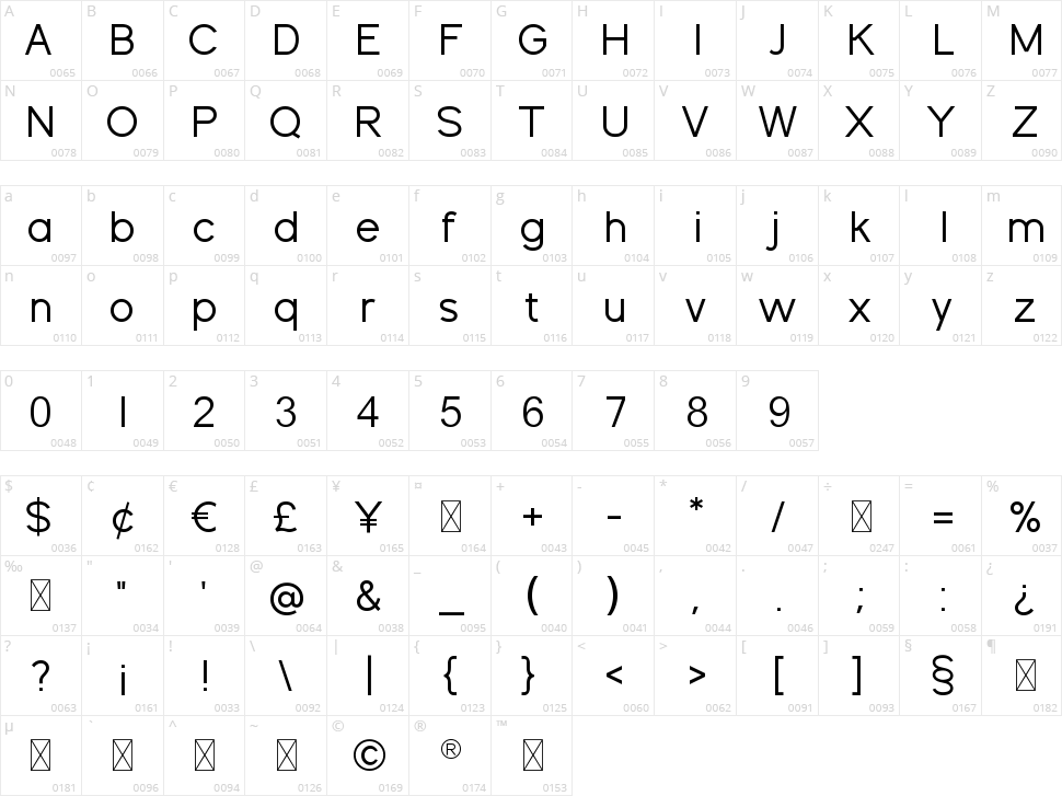 Godshine Sans Character Map