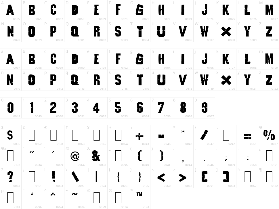 Godzilla Character Map