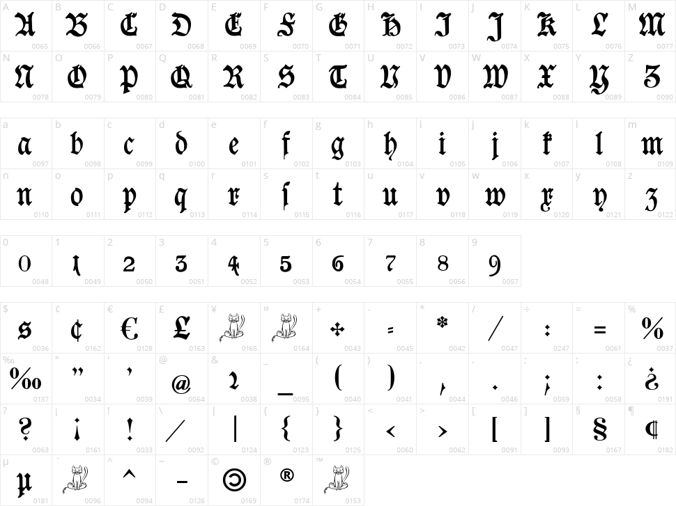 Goeschen Fraktur Character Map