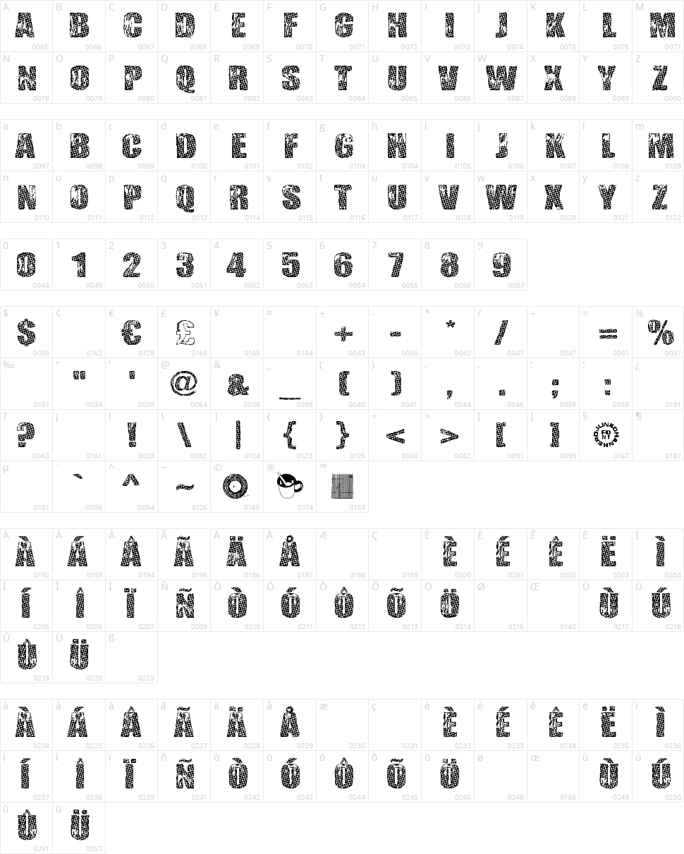 Gogol, Simone & Monroe Character Map