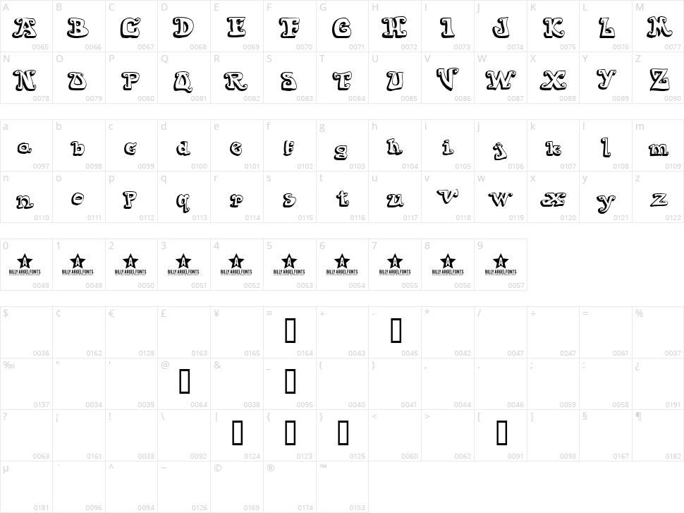 Goiabada Character Map