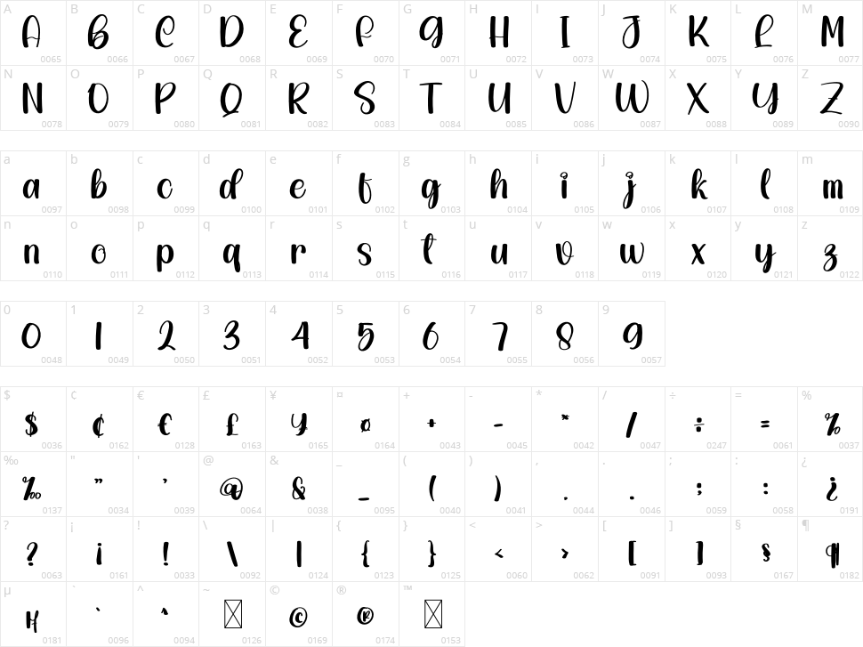 Going Back Character Map