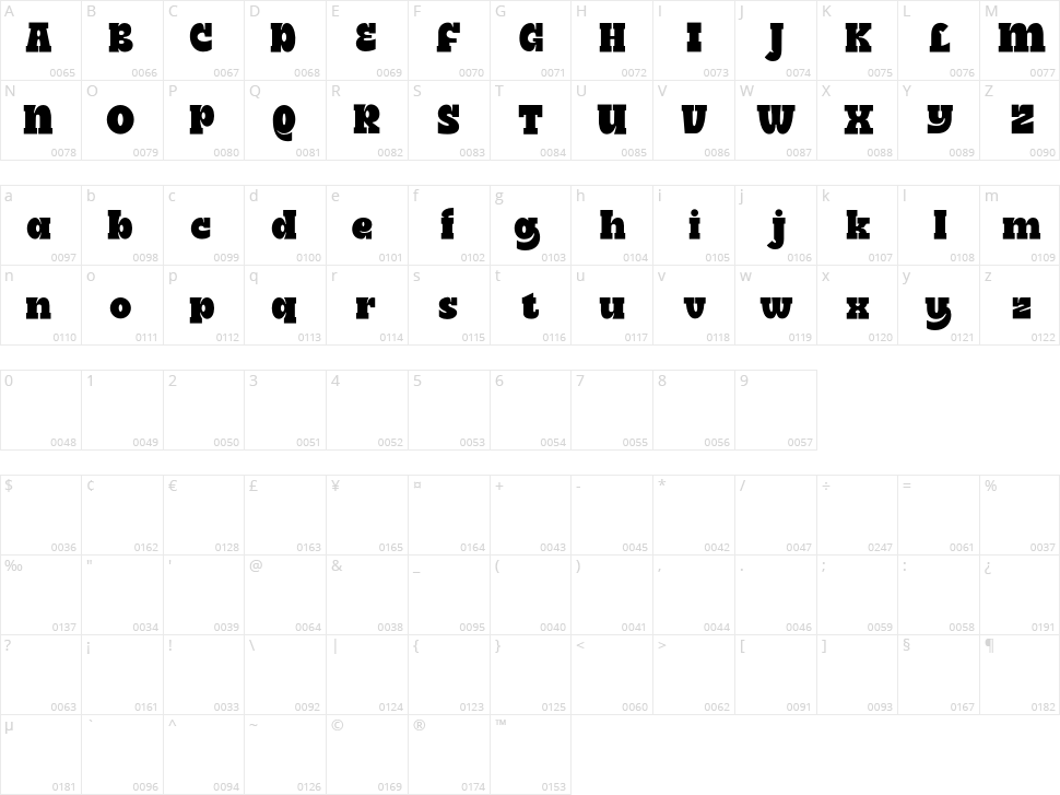 Going Clap Character Map