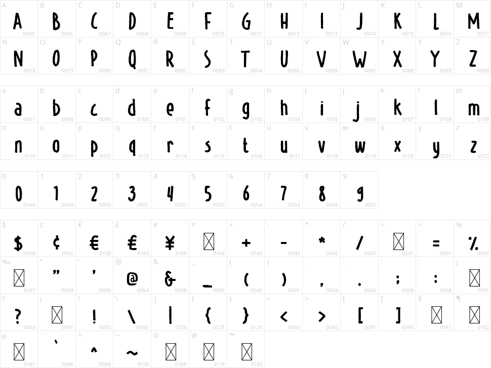 Going Smooth Character Map