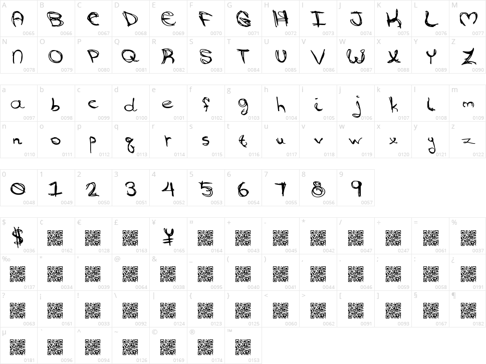 Going Around Character Map