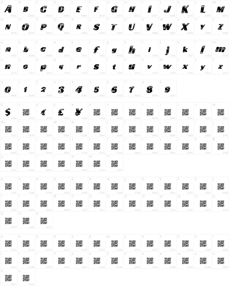 Going Fast Character Map