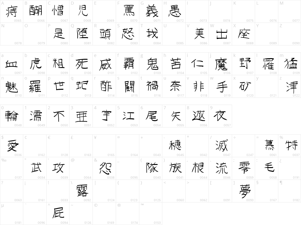 GoJuOn Character Map