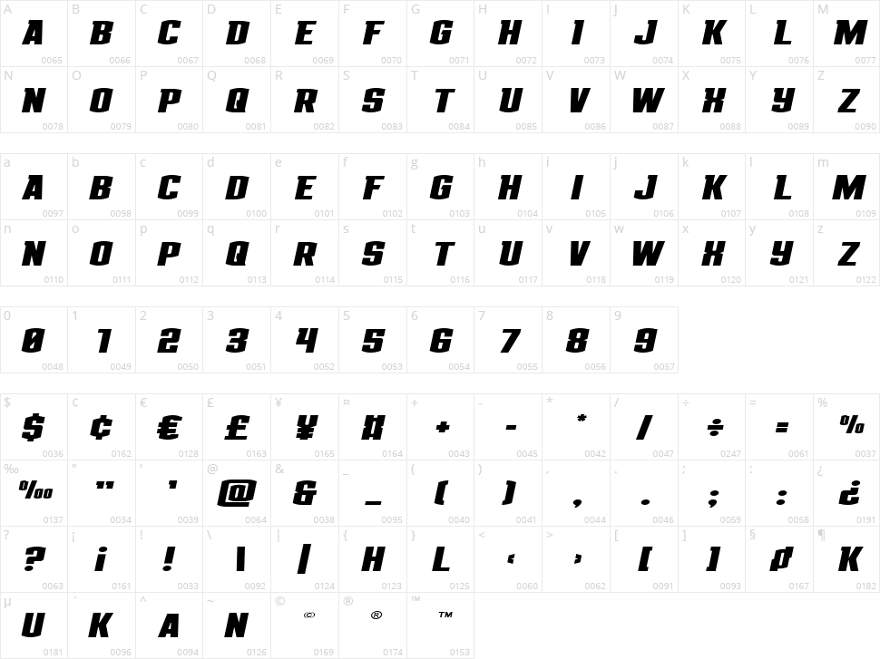 Gold Ingots Character Map