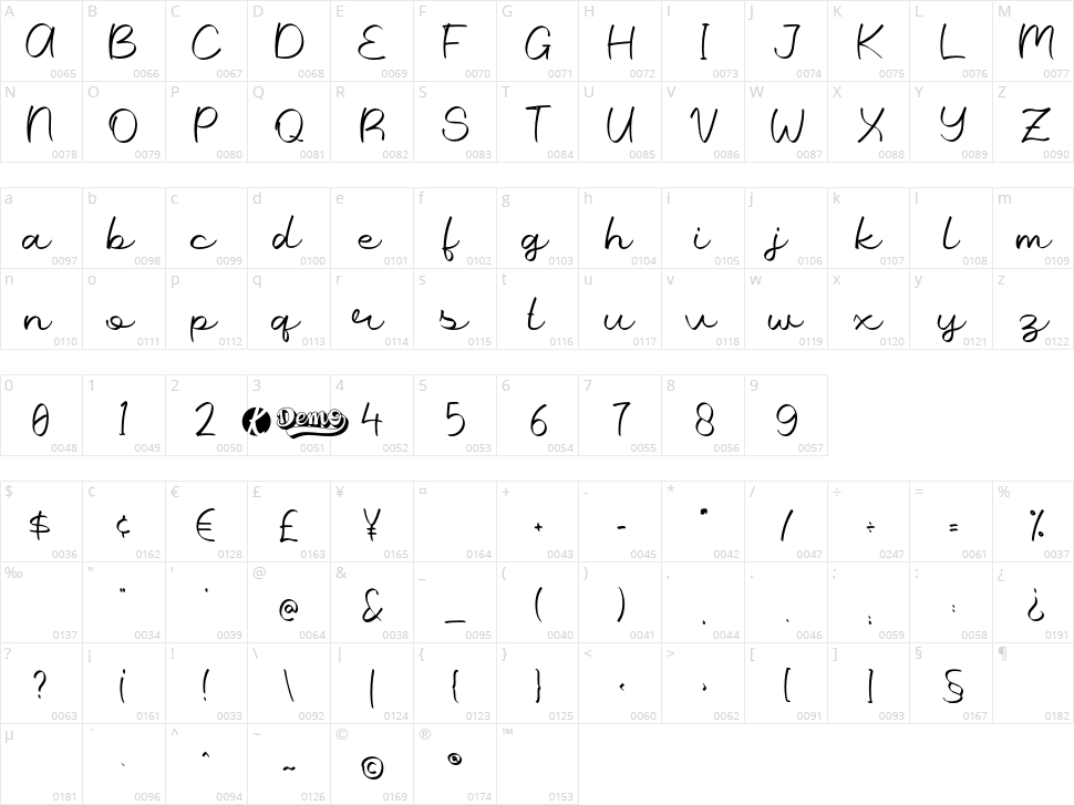 Gold Ribbon Character Map