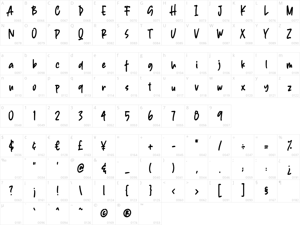 Gold Shine Character Map