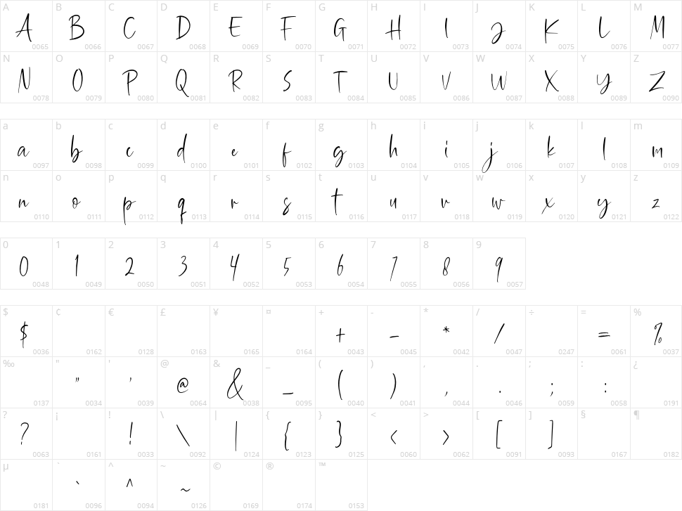 Goldbrick Character Map