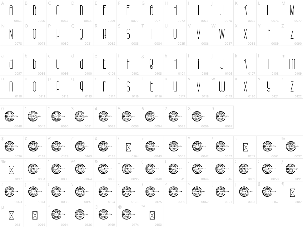Golden Berry Character Map