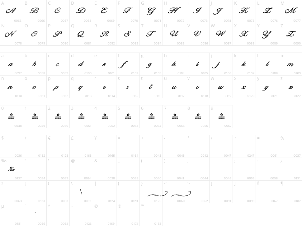 Golden Brick Character Map