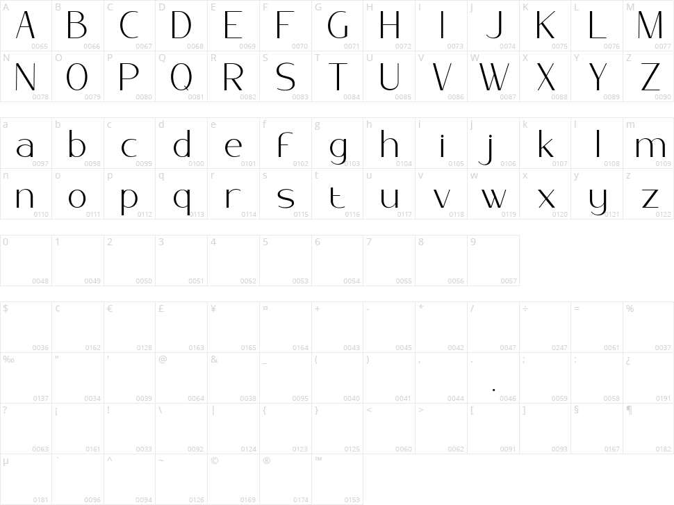 Golden Brown Character Map