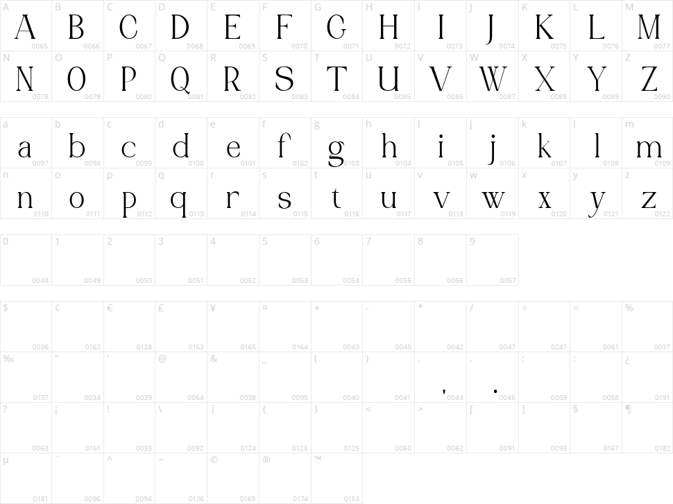 Golden Cosmic Character Map