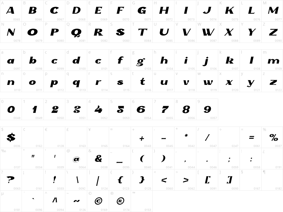Golden Day Character Map