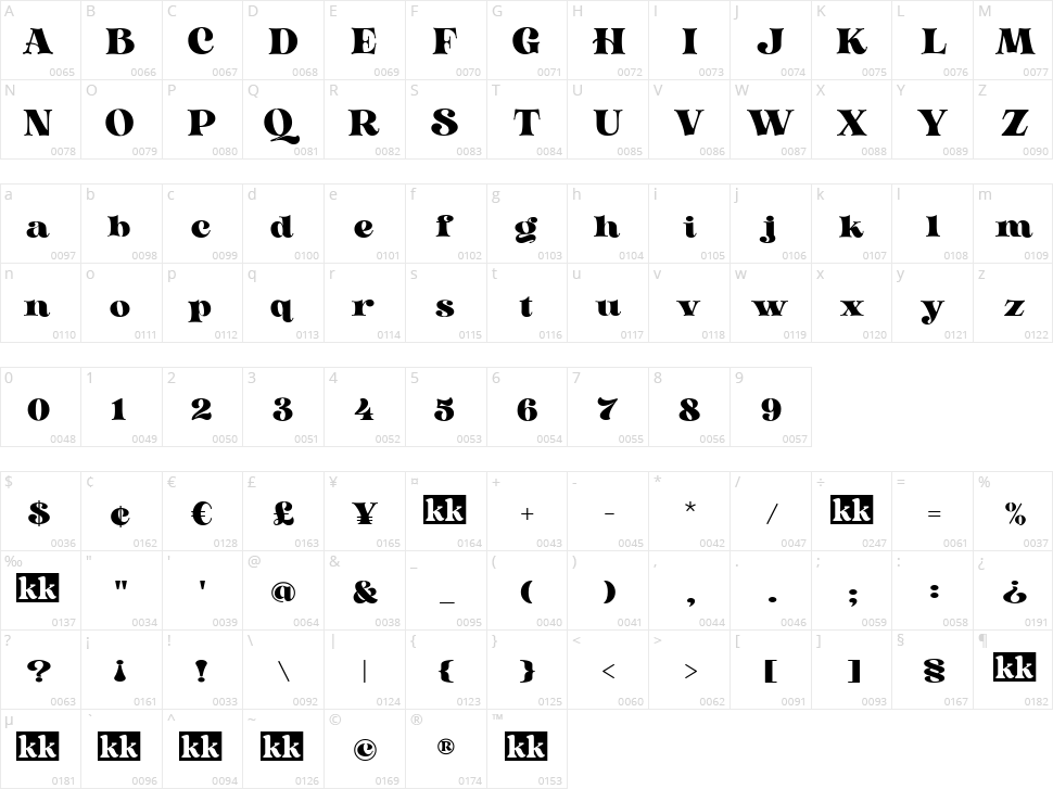 Golden Metafor Character Map