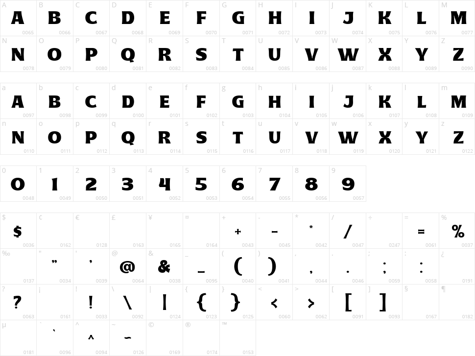 Golden Pepper Character Map