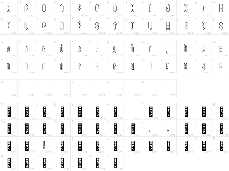 Golden S Character Map