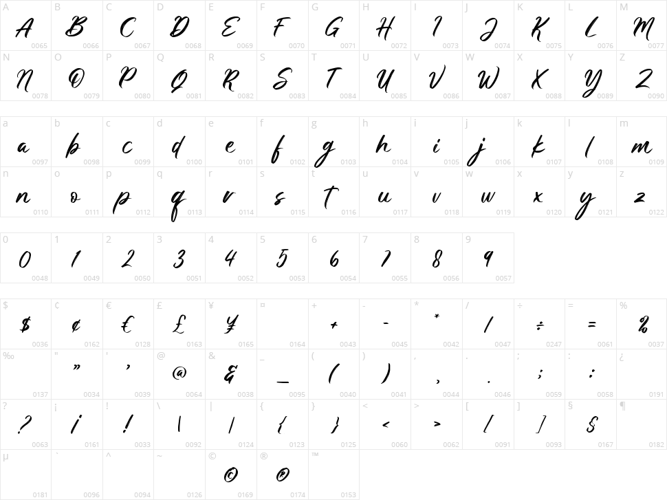 Golden Winter Character Map