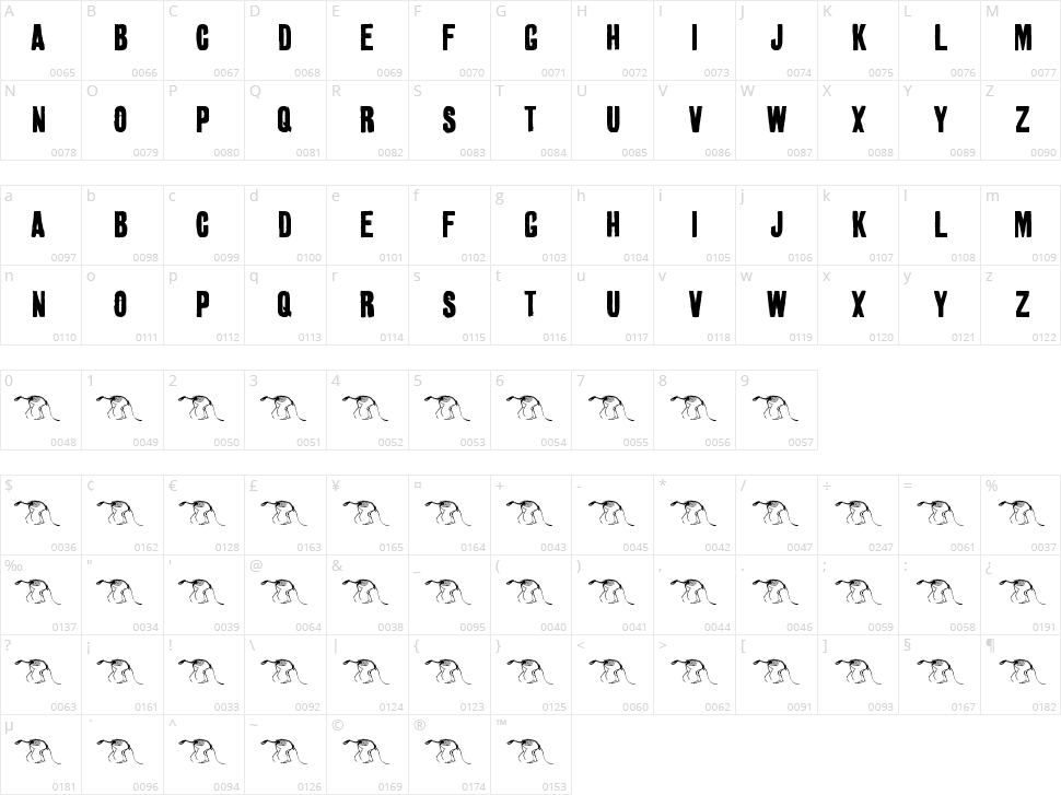 Golden 0 Pony Character Map