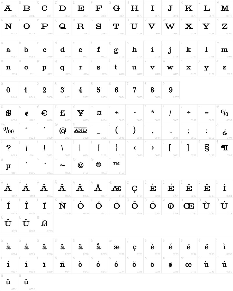Golden Age Character Map