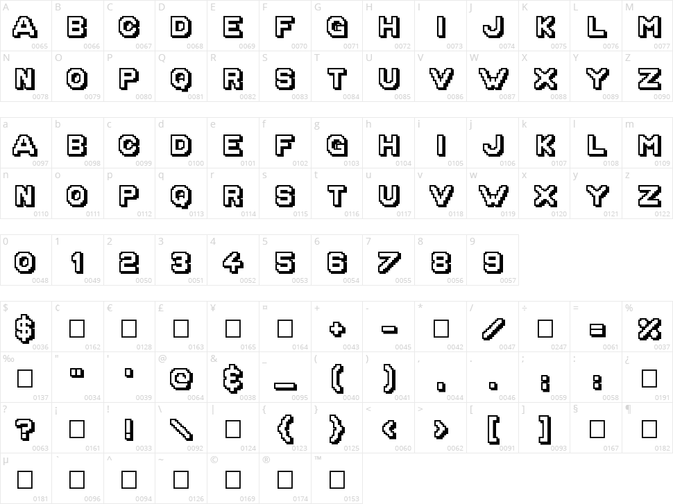 Golden Age Character Map