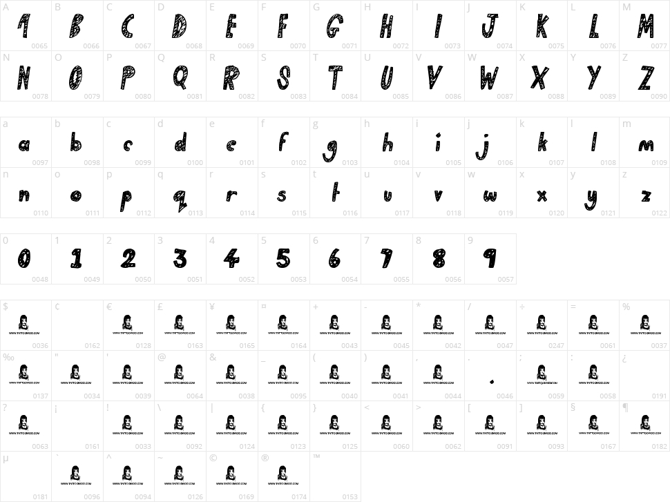 Golden Star Character Map