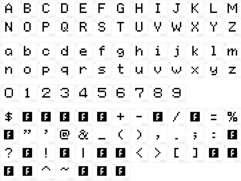 Golden Sun Character Map