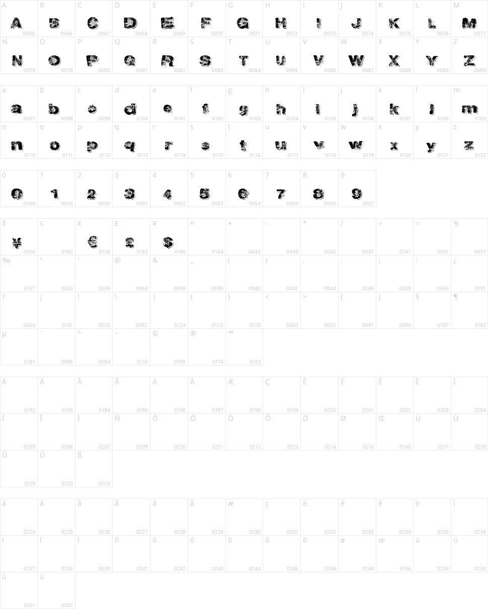 Golden Dabs Character Map