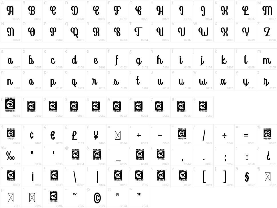 Goldenlife Character Map