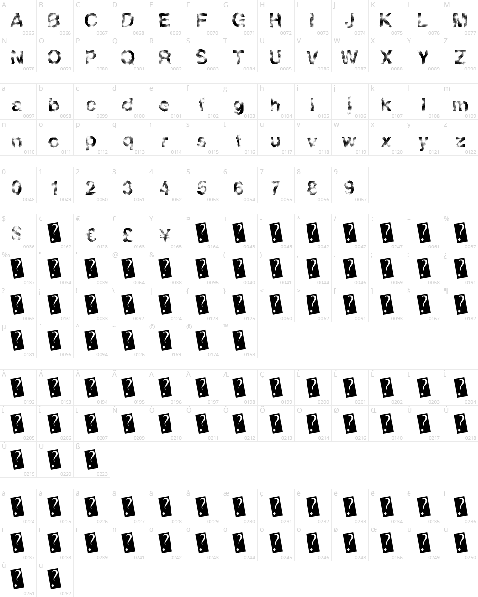 Golden Lights Character Map