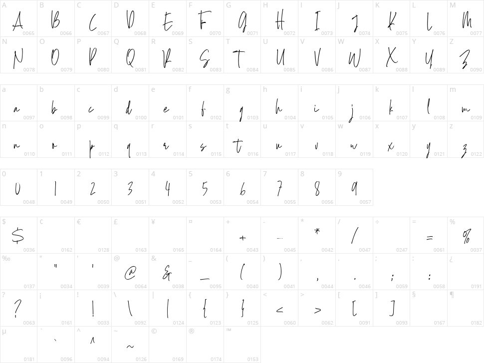 Goldenside Alt Character Map
