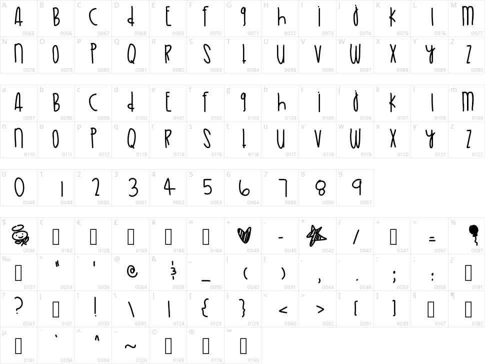Golden Skies Character Map