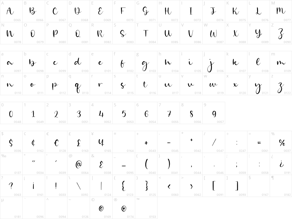 Goldie Angle Character Map