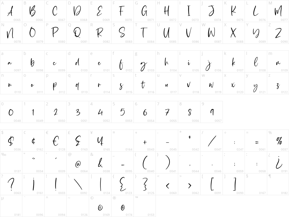 Goldie Blanket Character Map