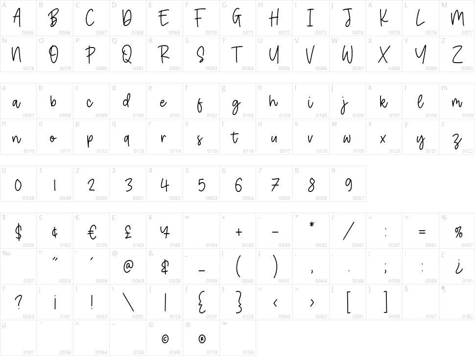 Goldie Dreambox Character Map