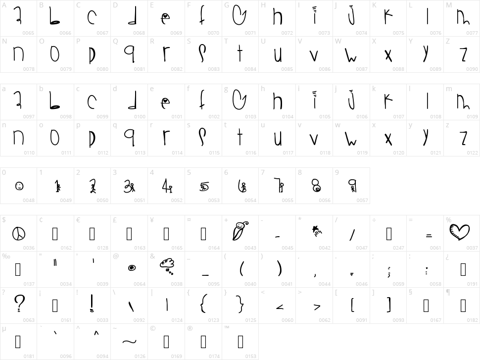 Goldmine Character Map