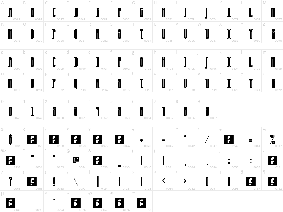 Goldminer  Character Map