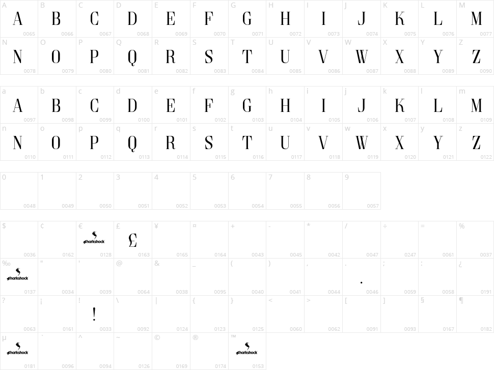 Goldoni Character Map