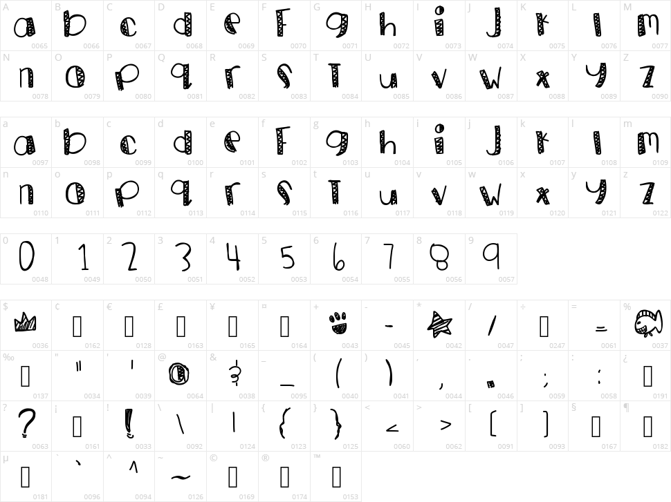 Gold Panda Character Map