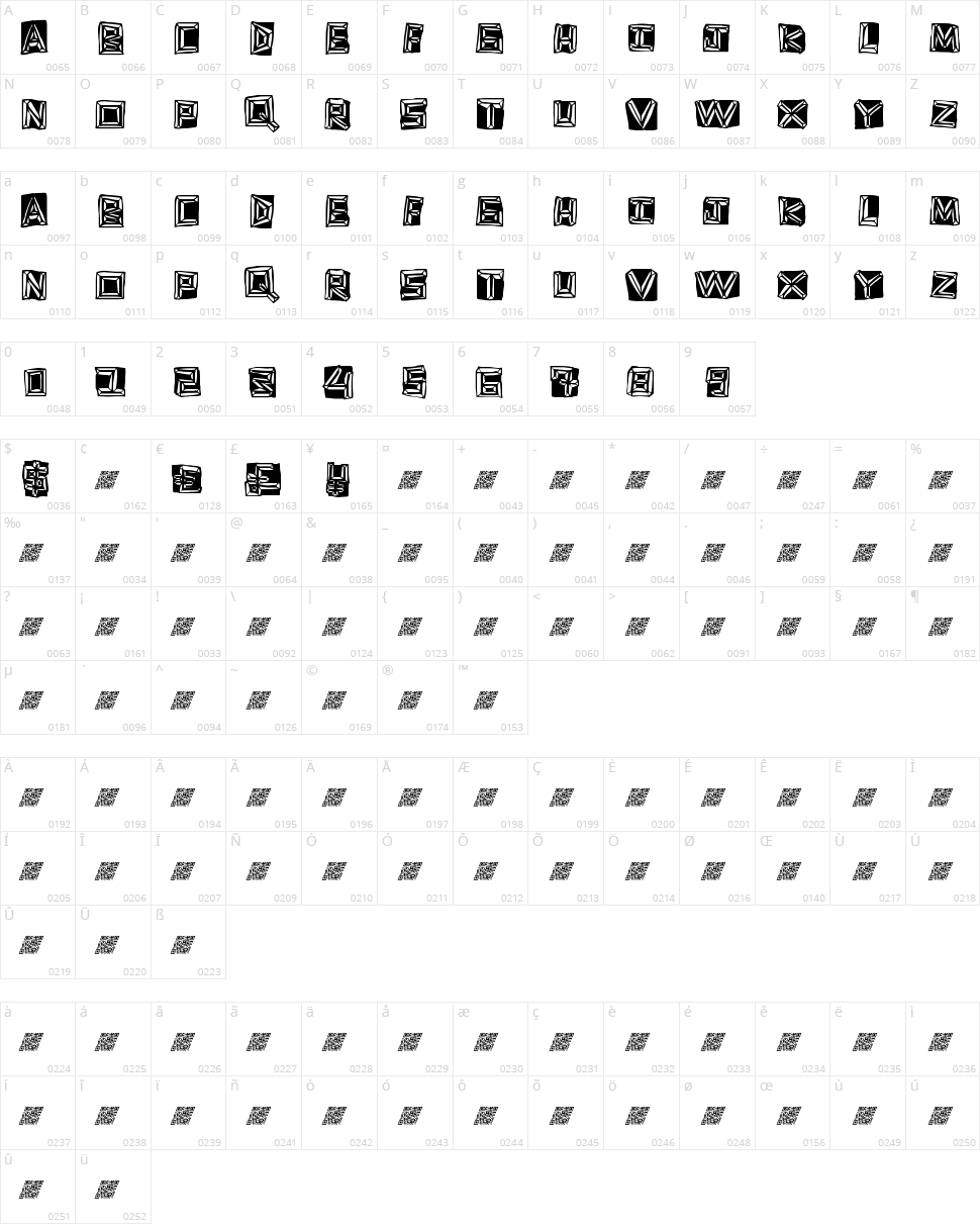 Gold Ring Character Map