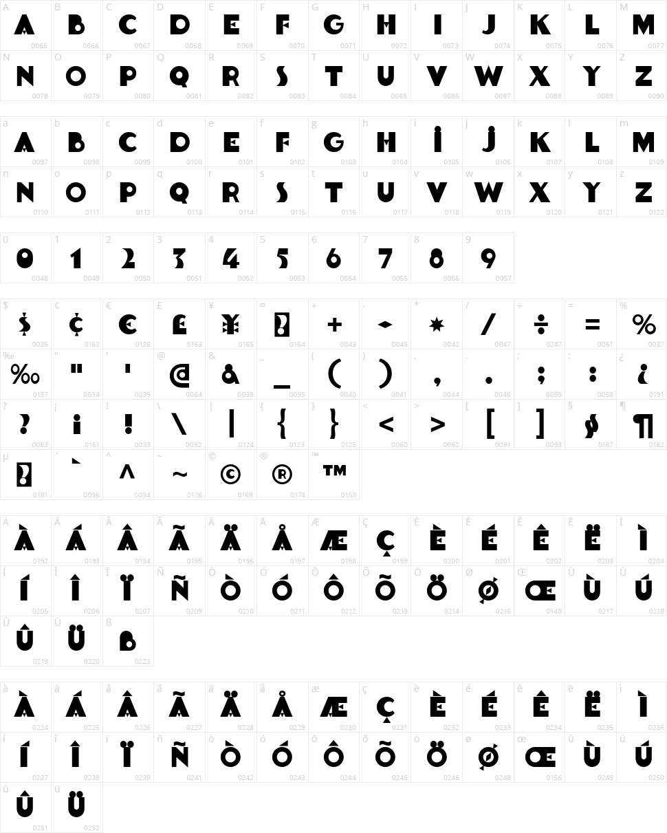 Goldsaber Character Map