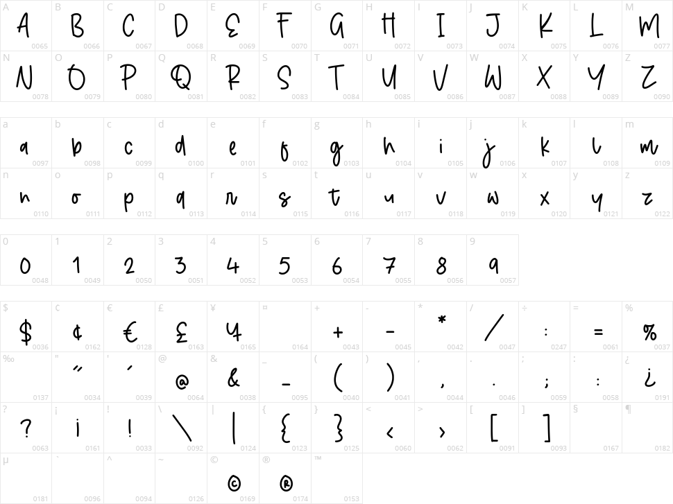 Goldside Character Map