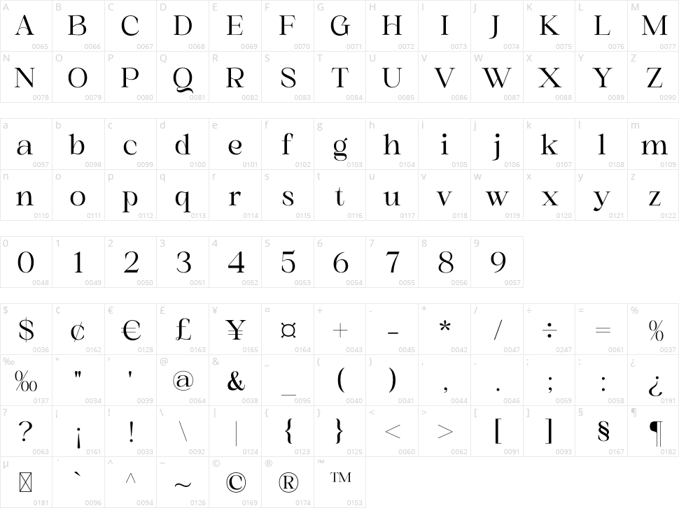 Gold&Song Character Map