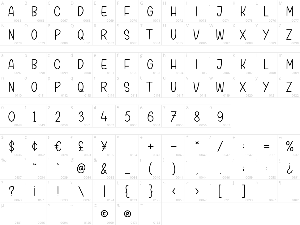 Goldstick Character Map