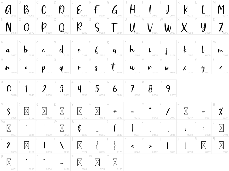 Goldstone Character Map
