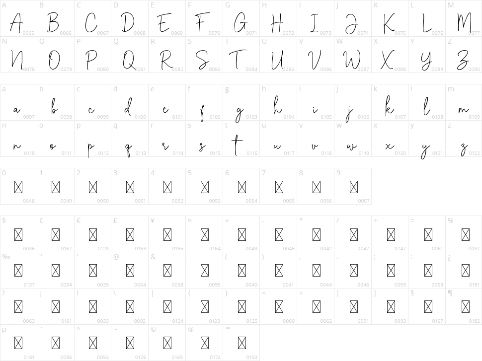 Goldwest Character Map