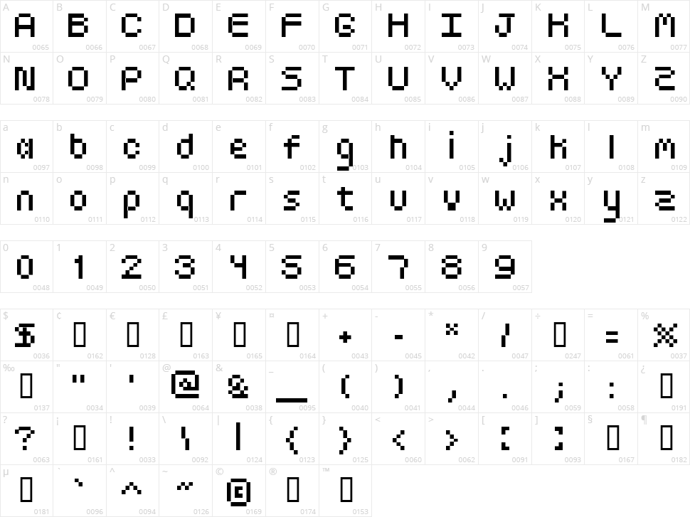 Goldy Round Character Map